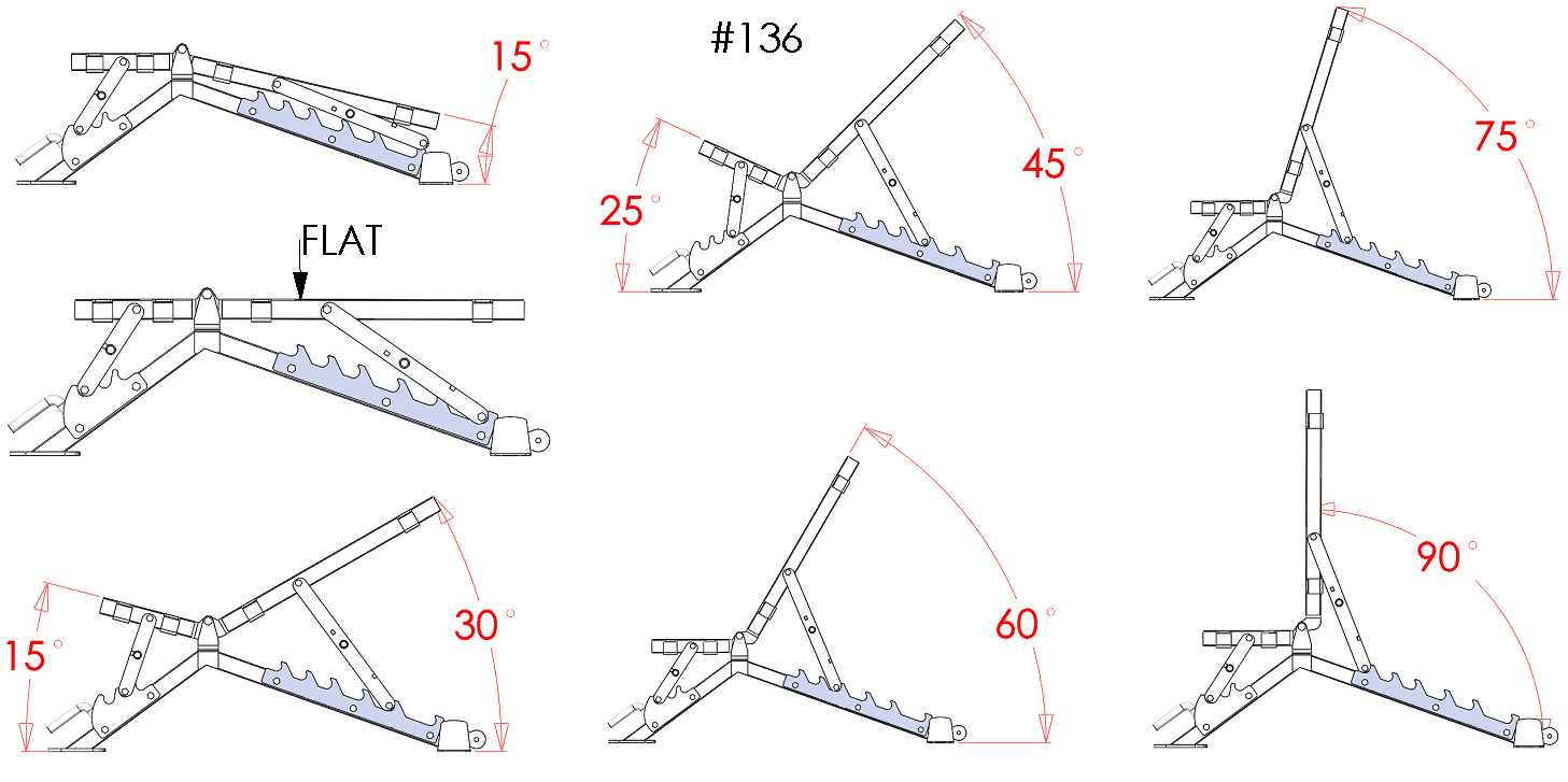 PB 136A Heavy Duty Adjustable FID Bench