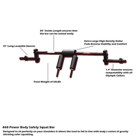 Image of PB 68 Power Core Elite Safety Squat Bar