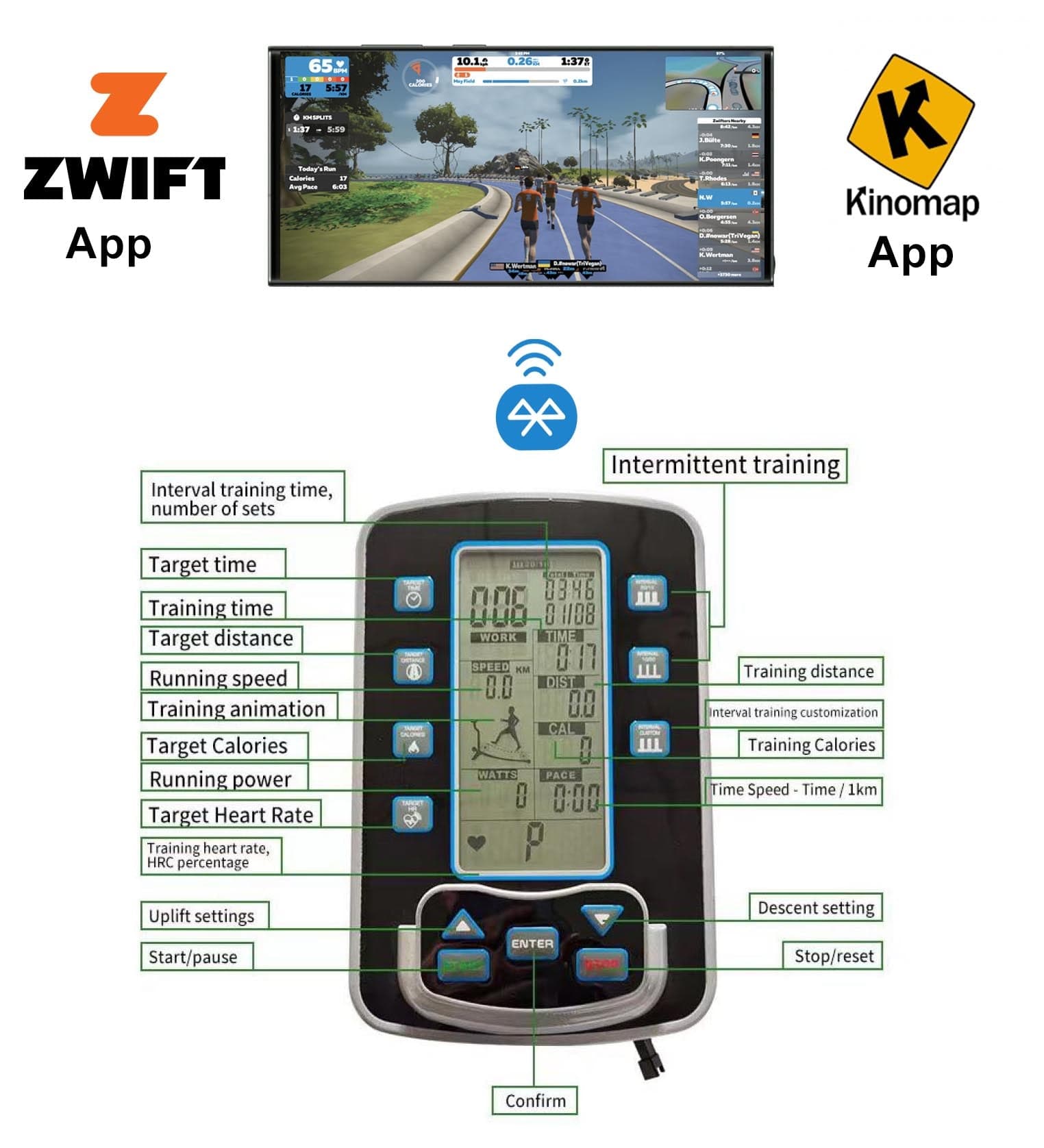 C4A Curved Home Treadmill