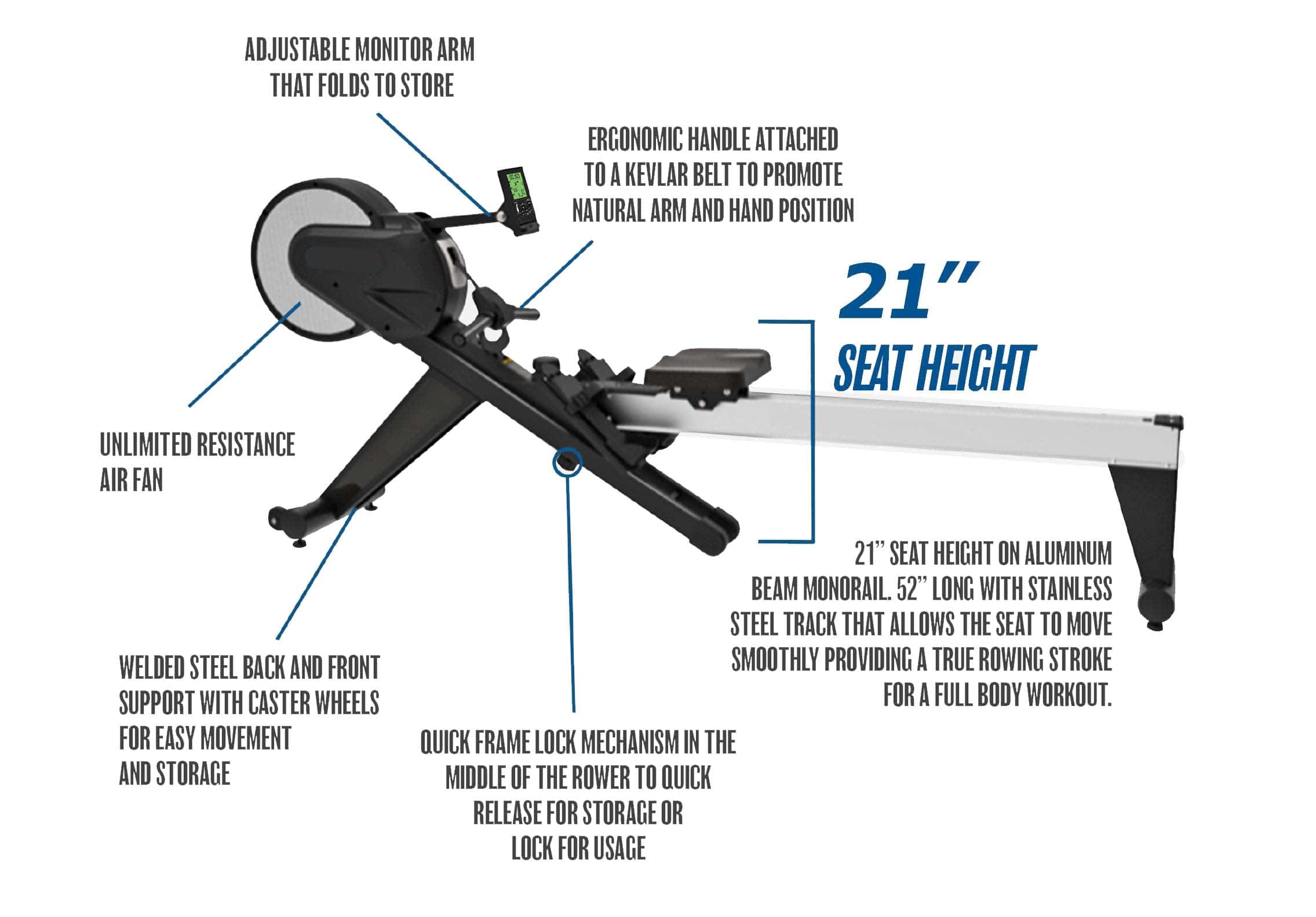 C500 Magnetic Air Rower