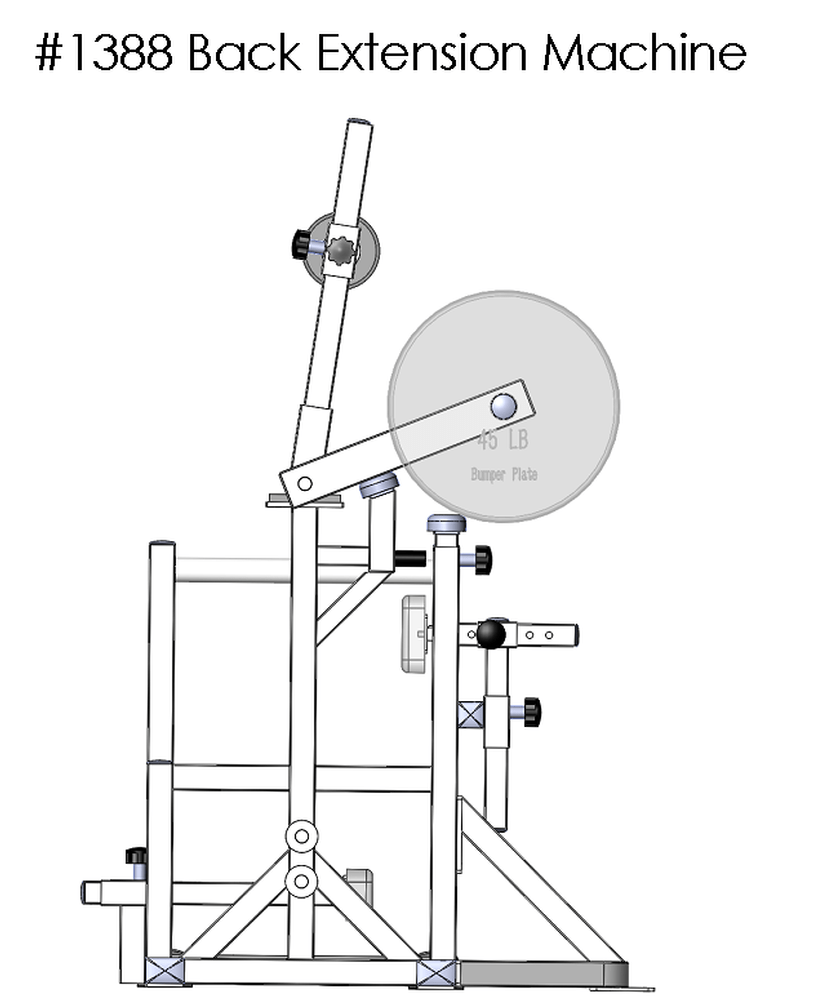 PB 1388 Power Core Elite Plate Loaded Back Extension Machine